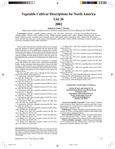 Vegetable Cultivar Descriptions for North America – Squash