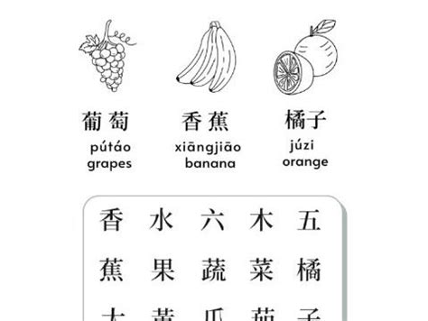Vegetables and fruits the beginner s guide to chinese painting. - Manuale della macchina per cucire elna 8600.