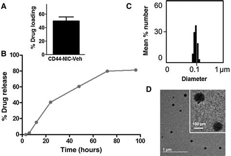 Veh drug. .  <a href=https://litfa.manifestlao.com/assets/images/k0fn8m...
