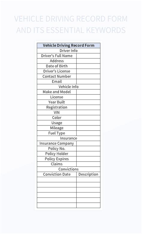 Vehicle Driving Record Form Excel Template XLS Excel Free Download