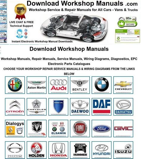 Vehicle Service Manuals Download