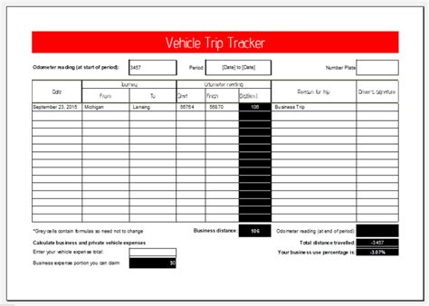 Vehicle Trip Tracker Template for MS Excel Excel Templates