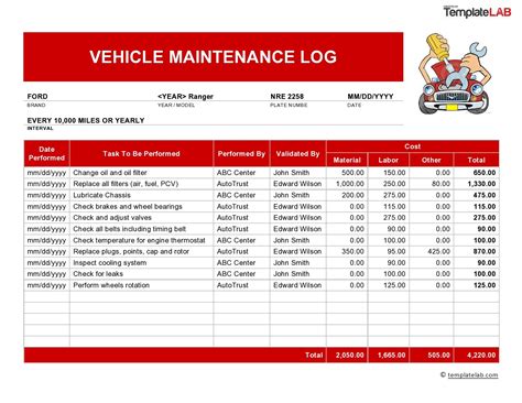Vehicle maintenance tracker. Elevate your vehicle care routine with our comprehensive Car Maintenance template. Keep track of essential tasks like oil changes, tire rotations, and service appointments for optimal performance. Additionally, manage accident logs and note down preferred mechanical shops for a hassle-free experience. Whether you're a … 