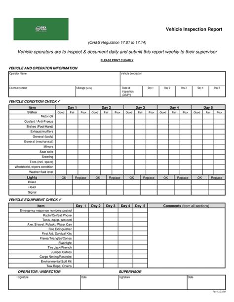 Vehicle weekly inspection report template in Word and Pdf formats