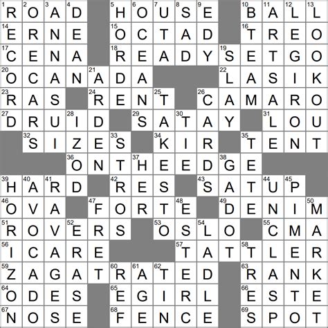 Vehicles of mine crossword. Are you a puzzle enthusiast looking for a new challenge? Look no further than the boatload crossword. This popular crossword puzzle format is loved by millions of people around the... 