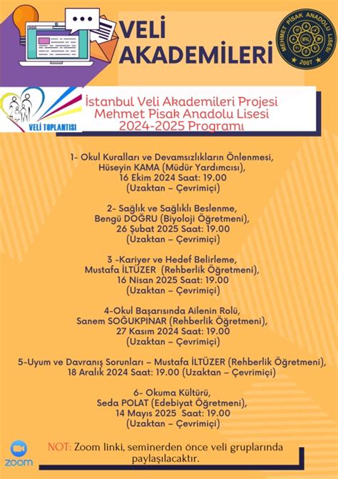 codini.rgarabwor.edu.pl. 