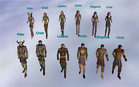 Velious Armor Graphic and faction - Project 1999