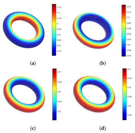 Velocity-Correction Projection Methods for Incompressible Flows