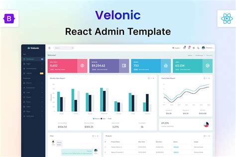 Velonic Template
