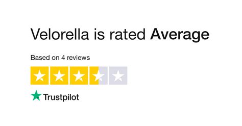 Velorella reviews