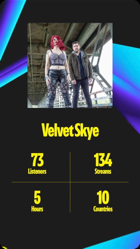 🔥 [HD] Velvetskye Leaks