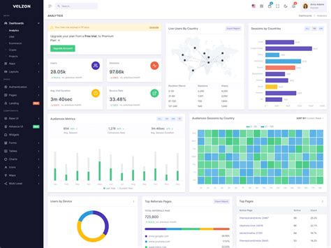 Velzon Admin & Dashboard Template