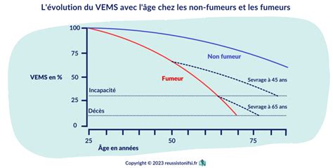 Vems telefonnummer utomlands