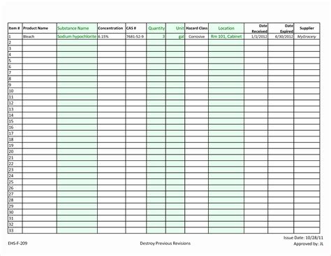 Vending Machine Inventory Excel Spreadsheet for Vending Machine