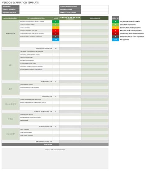 Vendor Evaluation Template Excel Free