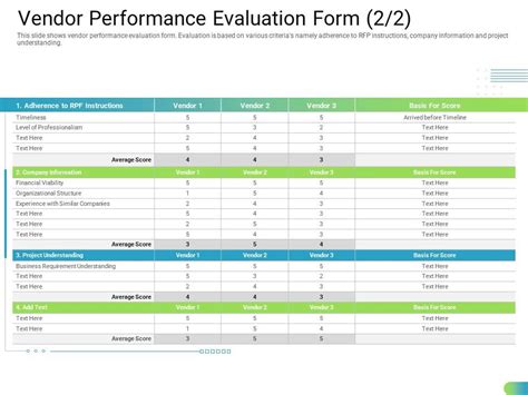 Vendor Performance Evaluation Form Level Standardizing Supplier Performance Management Process