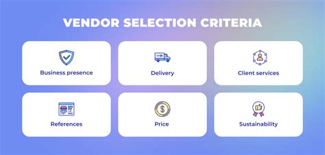 Vendor Selection Process Vendor Selection from EndUser to Finance