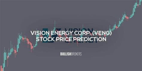 Stock analysis for Vision Energy Corp (VENG
