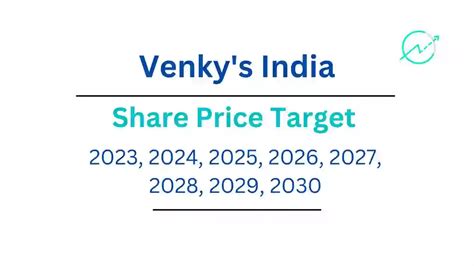 Venky S Share Price