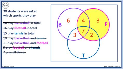 Venn Diagram 3 Sets