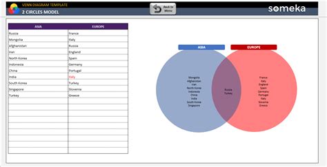 Venn Diagram Excel Template Visualize Your Set of Data