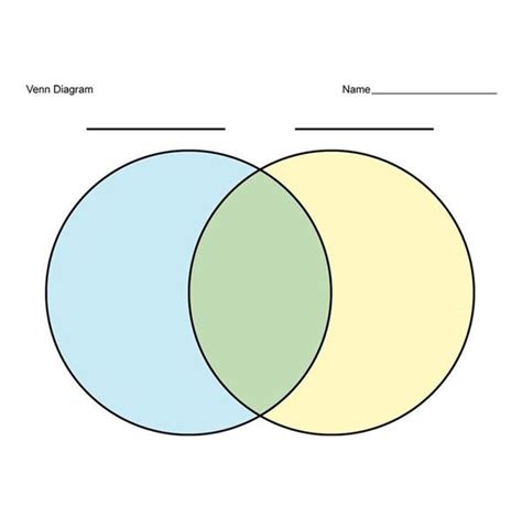 Venn Diagram Template Editable Best Of Venn Diagram Maker Venn