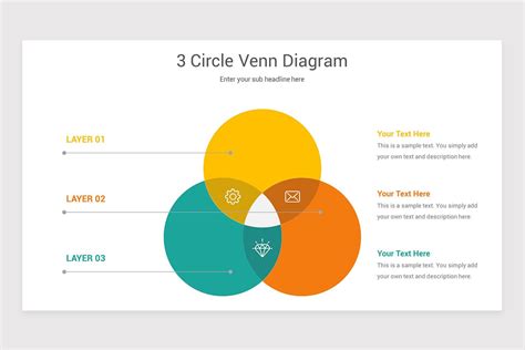 Venn Diagram Template For Google Slides