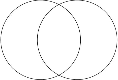 Venn Diagram to Print Elegant Printable Blank Venn Diagram Template