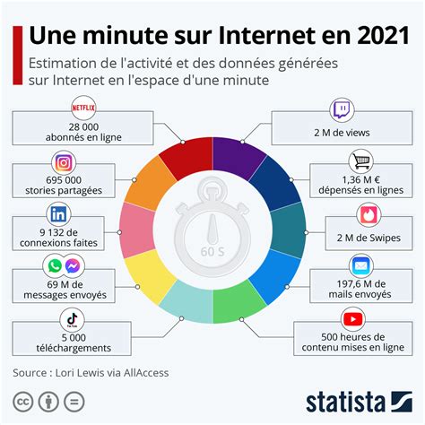 th?q=Vente+de+cirixivan+sur+internet+en+France