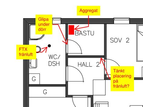 Ventilation badrum placering