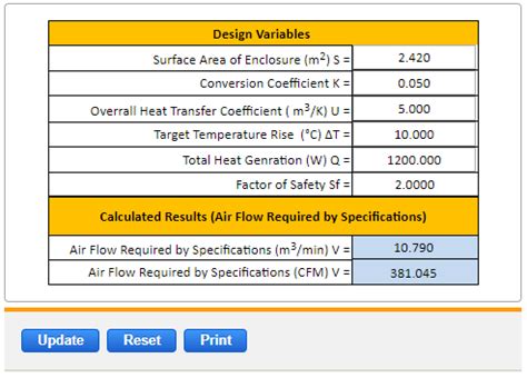 Ventilation calculator.  This calculator determines the required airflow (Q...