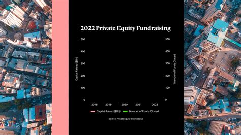 Venture Capital Investing - Cleary Gottlieb