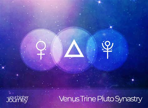 The sexile and trine are wonderful additions to a synastry chart, for they increase the intensity and passion between a couple, without all the negativity and toxicity. This aspect is especially potent if it is mutual (i.e. Person A’s Venus aspects B’s Pluto, and B’s Venus aspects A’s Pluto). Nodal connections:. 