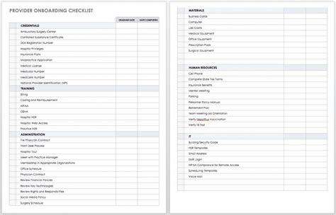 Veralon Checklist Discussing Onboarding Issues Before Closing a