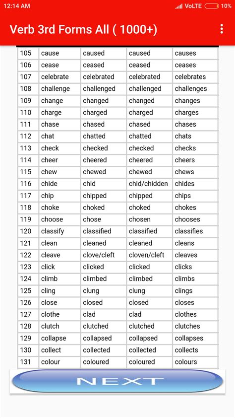 Verb Forms All(1000+) APK for Android Download