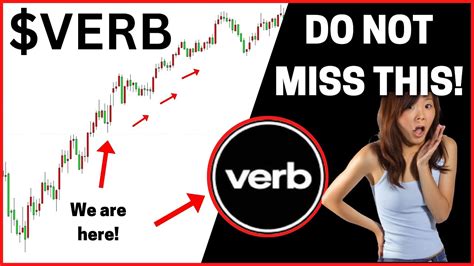 Verb tech stock. Things To Know About Verb tech stock. 