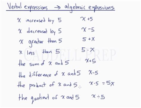 Math Expression Renderer, Plots, Unit Converter, Equation Solver, Complex Numbers, Calculation History. View question - Which of the following mathematical expressions is equivalent to the verbal expression, "A number, x, squared is 39 more than the product of. 