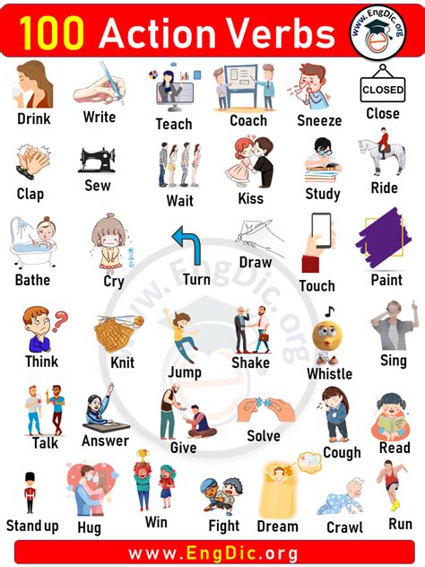Verbs List