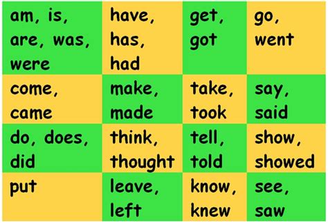 Verbs to replace is