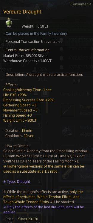 Verdure draught bdo.  * Higher-grade versions of the same elixir can be used as a substitu...