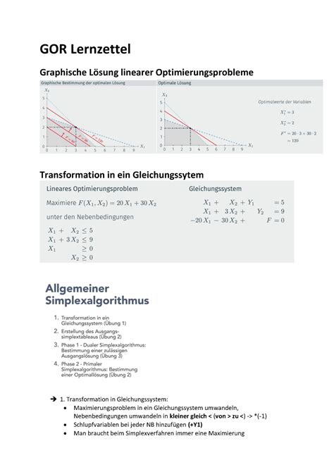 Verfahren zur lösung binärer linearer optimierungsprobleme. - Accounting policies and procedures manual free.