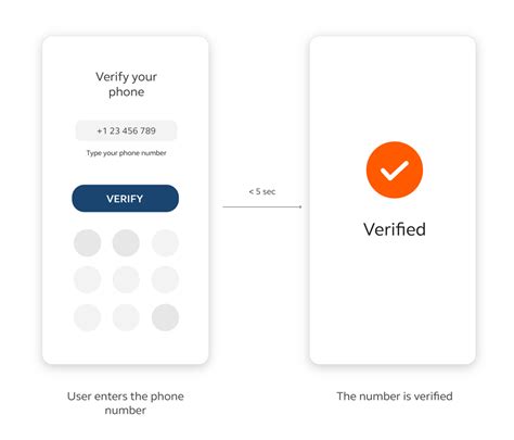 Verification number. Things To Know About Verification number. 