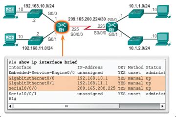 Verify Connectivity of Directly Connected Networks (1.1.4