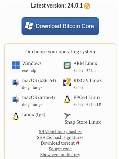 Verifying Bitcoin Core Downloads