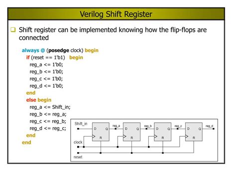 Verilog