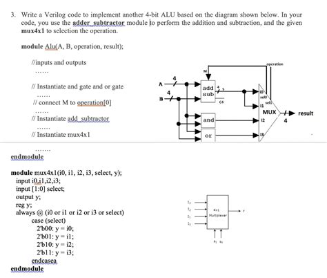 Verilog code for addition of two numbers.  For subtraction operation, invert the...