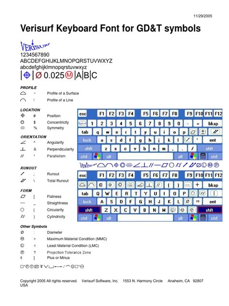 Verisurf Font with GD&T symbols - 3D Metrology Software, …