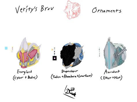 I designed an ornament for Verity's Brow, would love some feedback on this. 7K. First-person shooter. 255. GhostyWitDaMosty. carsonhorton343. It looks good, but the fact that it's locked in to that brown color without taking shaders whatsoever makes it ugly in 95% of outfits. •. I think it's 2/10. . 
