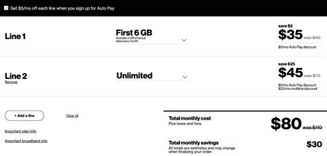 The new Verizon Prepaid plans now feature discounts that lower monthly costs $5 after three months, and $10 after nine months. ... for as low as $25 a month. The 15 GB plan, with Mobile Hotspot .... 