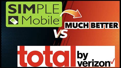 Verizon And Simple Mobile